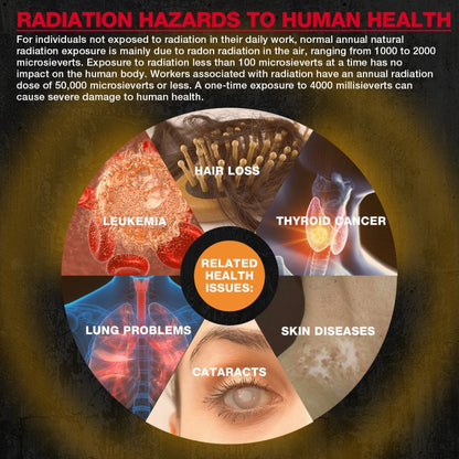 HABOTEST Nuclear Radiation Pollution Radioactive Marble Detector - Radiation Detector by HABOTEST | Online Shopping UK | buy2fix