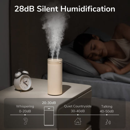 JisuLife HU16 Desktop Dual Mist Ports Humidifier, Color: White Plug-in - Air Purifiers & Accessories by JisuLife | Online Shopping UK | buy2fix