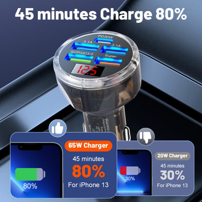 5 in 1 3-line Multi-port Car Charger With Digital Voltage Display(Boxed) - Car Charger by buy2fix | Online Shopping UK | buy2fix