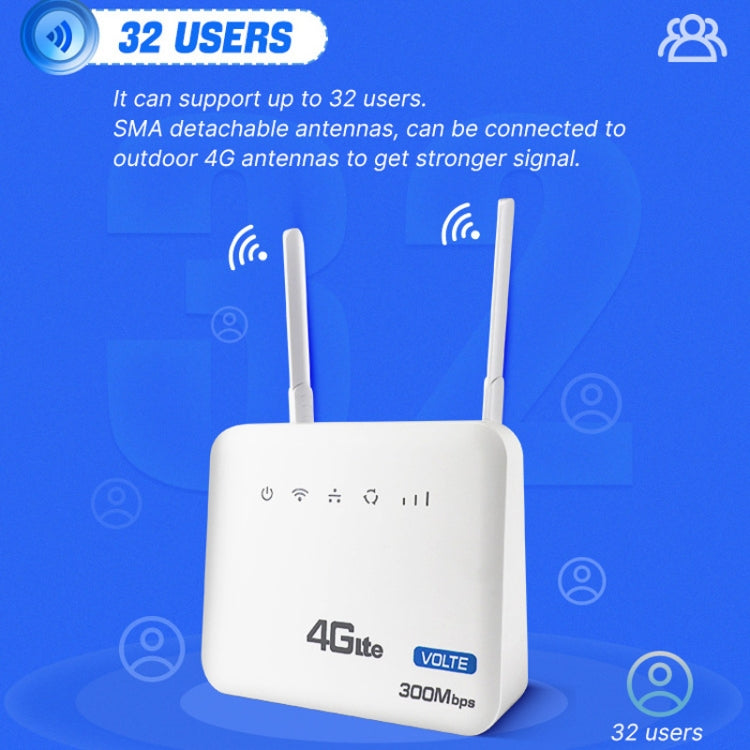 European Version 4G WiFi6 VOLTE CPE Wireless SIM Card Router With RJ45+RJ11, EU Plug - Wireless Routers by buy2fix | Online Shopping UK | buy2fix