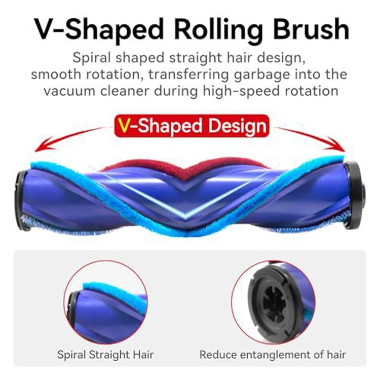 For Dyson V12 Slim / V10 Slim Full Range Dust Display Direct Drive Brush Head Vacuum Cleaner Accessories - For Dyson Accessories by buy2fix | Online Shopping UK | buy2fix