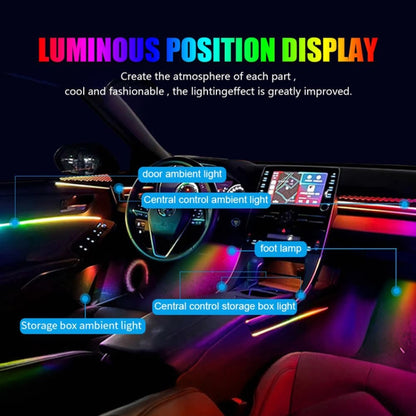 14 in 1 Car Hidden Acrylic LED Colorful Decorative Atmosphere Light Strip - Atmosphere lights by buy2fix | Online Shopping UK | buy2fix