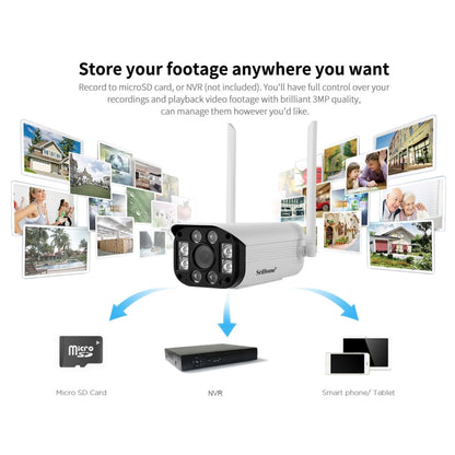 SriHome SH031 3.0 Million Pixels 1296P HD IP Camera, Support Two Way Talk / Motion Detection / Night Vision / TF Card, EU Plug - Security by SriHome | Online Shopping UK | buy2fix