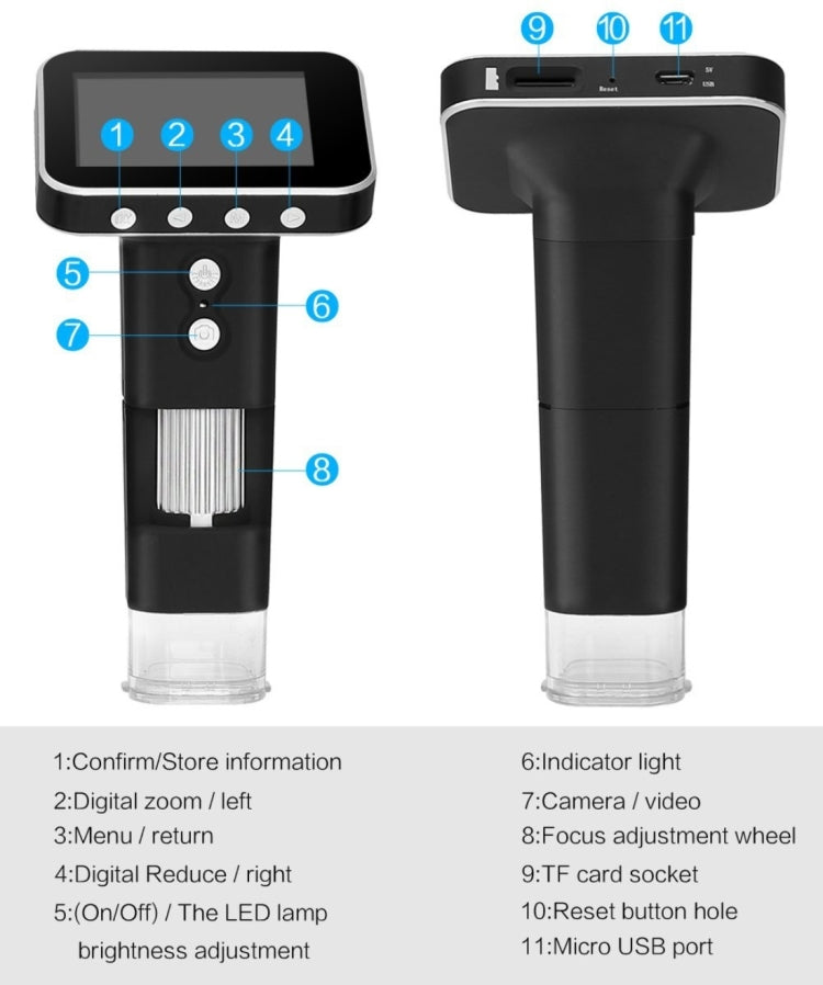 500X Zoom Magnifier 3MP Image Sensor USB Digital Microscope with 2.5 inch Screen & 8 LED & Professional Stand, Support TF Card - Consumer Electronics by buy2fix | Online Shopping UK | buy2fix