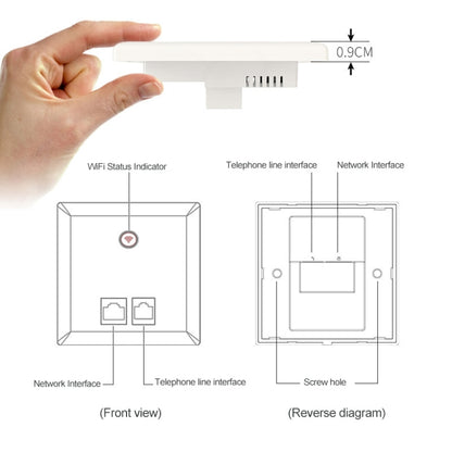 COMFAST CF-E537AC 750Mbps Dual Band Indoor Wall WiFi AP - Wireless Routers by COMFAST | Online Shopping UK | buy2fix