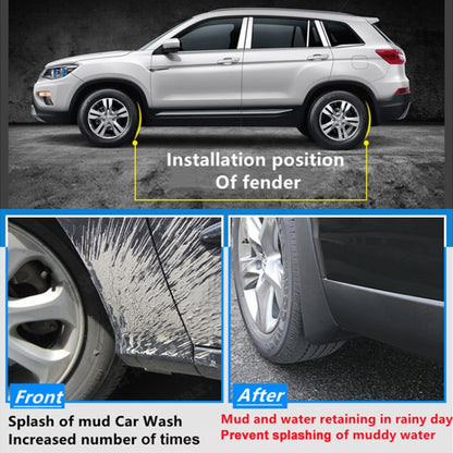 For Audi A3 Sedan 2021 4pcs/Set Car Auto Soft Plastic Splash Flaps Fender Guard - Mudguards by buy2fix | Online Shopping UK | buy2fix