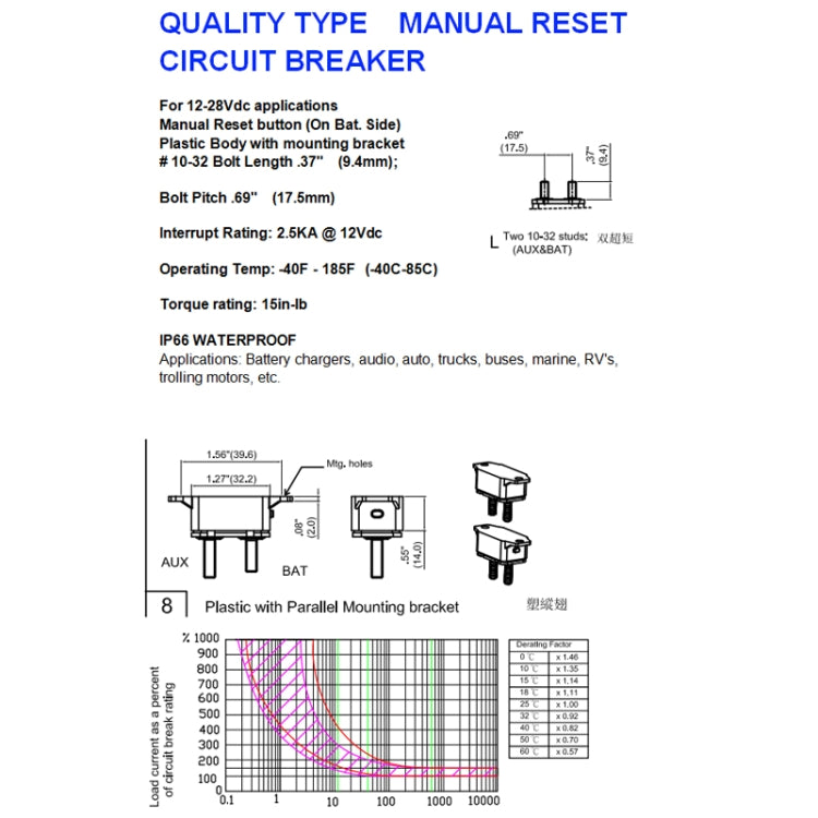 F3088-50A 50A Manual Reset Circuit Breaker Double Short Legs with Bolt 12/24V - In Car by buy2fix | Online Shopping UK | buy2fix