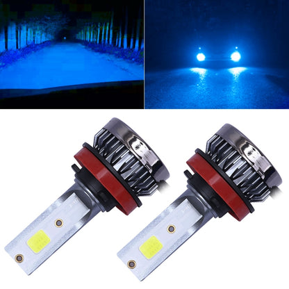 2 PCS H11 DC9-36V / 36W / 8000K / 6000LM IP68 Car / Motorcycle Mini COB LED Headlight Lamps / Fog Light(Ice Blue Light) - LED Headlamps by buy2fix | Online Shopping UK | buy2fix