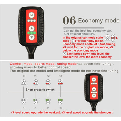 TROS X Global Intelligent Power Control System for Porsche Carrera (991) 2011-2019, with Anti-theft / Learning Function - Car Modification by TROS | Online Shopping UK | buy2fix