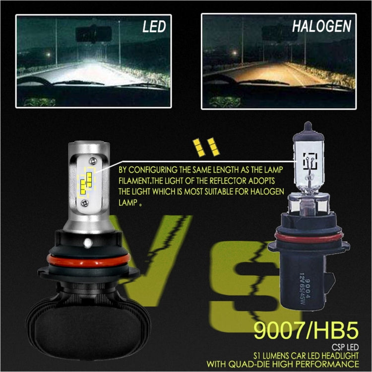 2 PCS 9007 IP65 Waterproof White Light 12 CSP LED Car Headlight Bulb,  9-36V / 18W, 6000K / 2000LM - LED Headlamps by buy2fix | Online Shopping UK | buy2fix