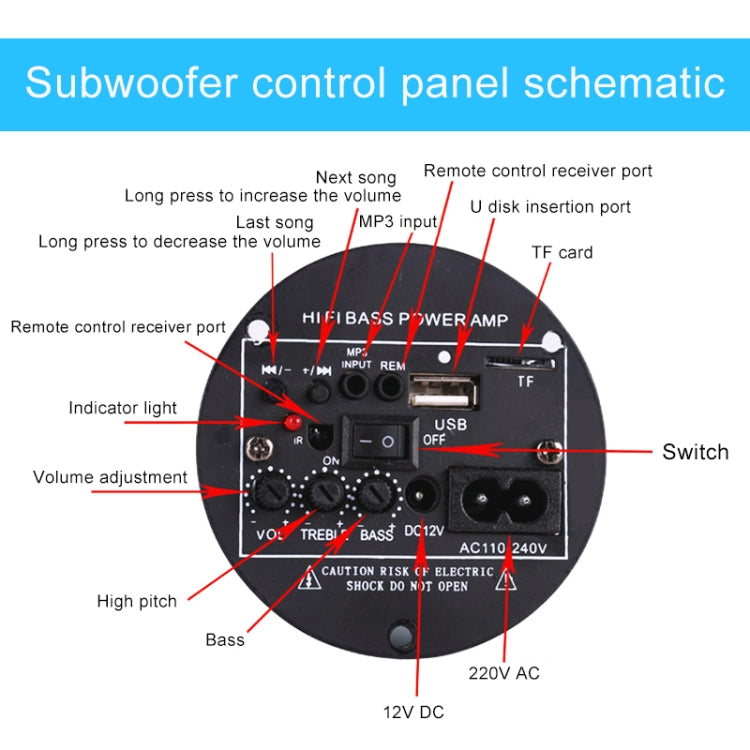 4 inch Round Shape Stereo Motorcycle / Car / Household Subwoofer, Built-in Bluetooth, Support TF Card & U Disk Reader, with Remote Control(Black) - In Car by buy2fix | Online Shopping UK | buy2fix