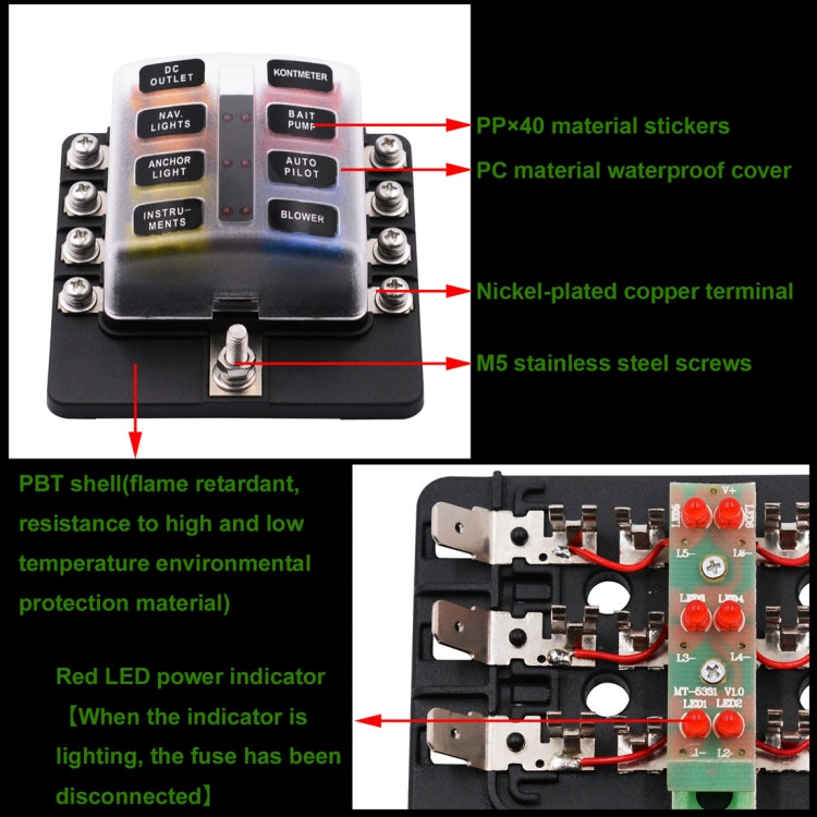 1 in 8 Out Fuse Box Screw Terminal Section Fuse Holder Kits with LED Warning Indicator for Auto Car Truck Boat - In Car by buy2fix | Online Shopping UK | buy2fix