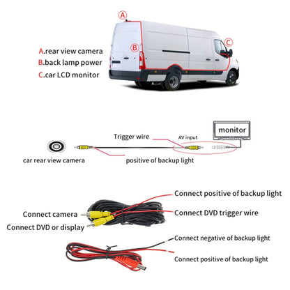 PZ466 Car Waterproof 170 Degree Brake Light View Camera + 7 inch Rearview Monitor for Ford Transit 2014-2015 - In Car by buy2fix | Online Shopping UK | buy2fix