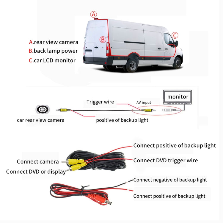 PZ465 Car Waterproof Brake Light View Camera + 7 inch Rearview Monitor for Citroen / Peugeot / Toyota - In Car by buy2fix | Online Shopping UK | buy2fix