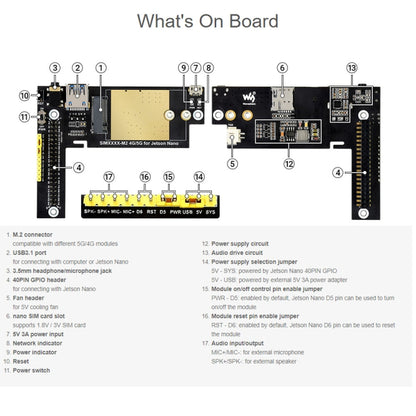 Waveshare SIM8202G-M2 5G Snapdragon X55 Multi Mode Multi Band 5G/4G/3G Module Expand Board for Jetson Nano, US Plug - Modules Expansions Accessories by WAVESHARE | Online Shopping UK | buy2fix