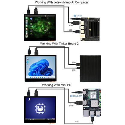 Waveshare 3.5 inch HDMI Capacitive Touch IPS LCD Display (E), 640 x 480, Audio Jack - Consumer Electronics by WAVESHARE | Online Shopping UK | buy2fix