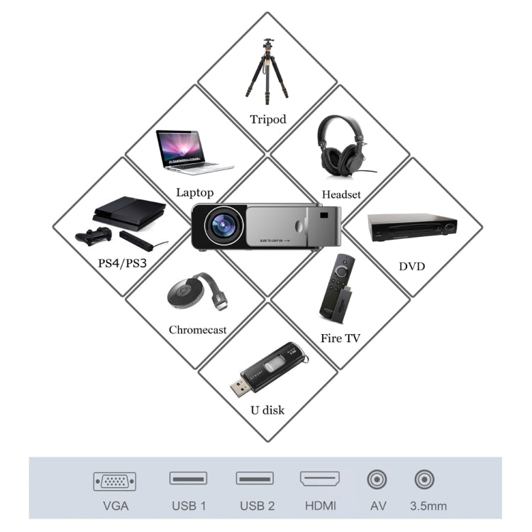 T6 3500ANSI Lumens 1080P LCD Mini Theater Projector, Standard Version, UK Plug(Red) - Consumer Electronics by buy2fix | Online Shopping UK | buy2fix