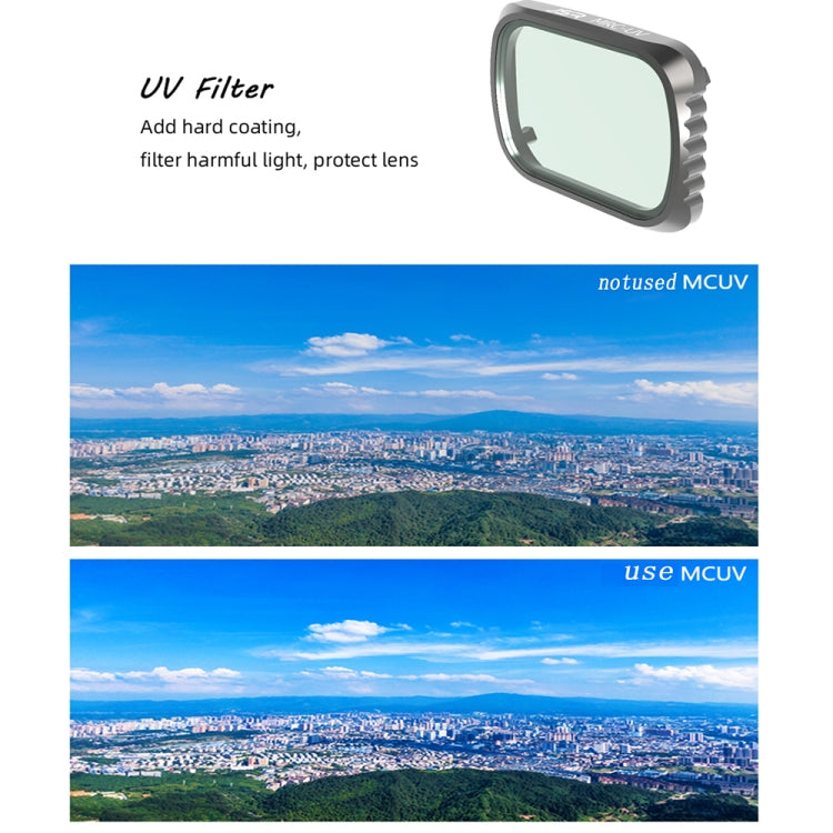 JSR KS 6 in 1 UV + CPL + ND4 + ND8 + ND16 + ND32 Lens Filter for DJI Air 2S, Aluminum Frame - Lens Filter by JSR | Online Shopping UK | buy2fix