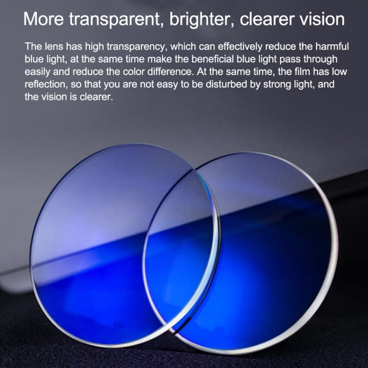 RCSTQ 2 PCS 500 Degree Myopia Glasses Lens Vision Correction Aspherical Lens for DJI FPV Goggles V2 - DJI & GoPro Accessories by RCSTQ | Online Shopping UK | buy2fix