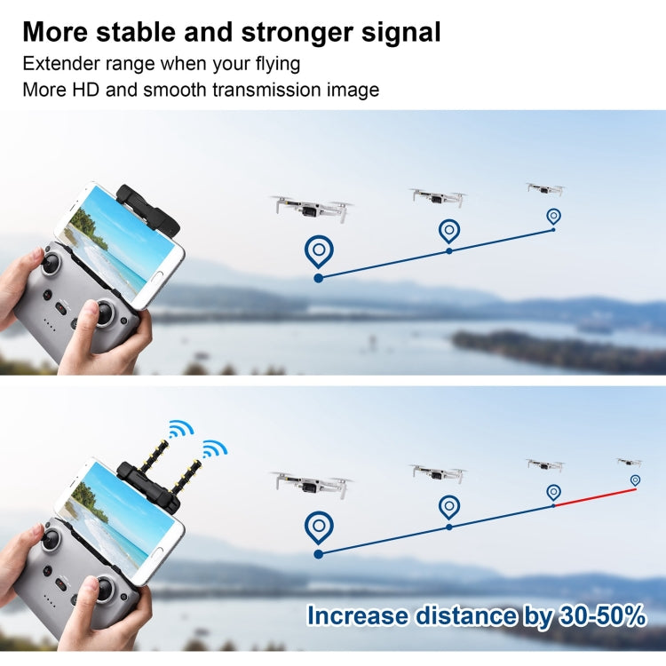 STARTRC 5.8GHz Anti-interference Copper Yagi-Uda Antenna Signal Enhancer for DJI Mavic Air 2 / Mini 2 (Black) - Other by STARTRC | Online Shopping UK | buy2fix