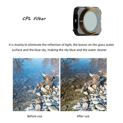 JSR Drone 4 in 1 UV+CPL+ND8+ND16+ND32+ND64 Lens Filter for DJI MAVIC Air 2 - DJI & GoPro Accessories by JSR | Online Shopping UK | buy2fix
