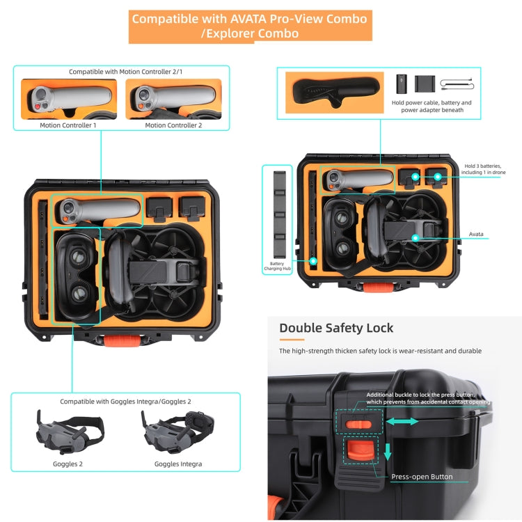 For DJI Avata Sunnylife AQX-6-U Upgraded Waterproof Shockproof Safety Carry Case Storage Bag (Black) -  by Sunnylife | Online Shopping UK | buy2fix