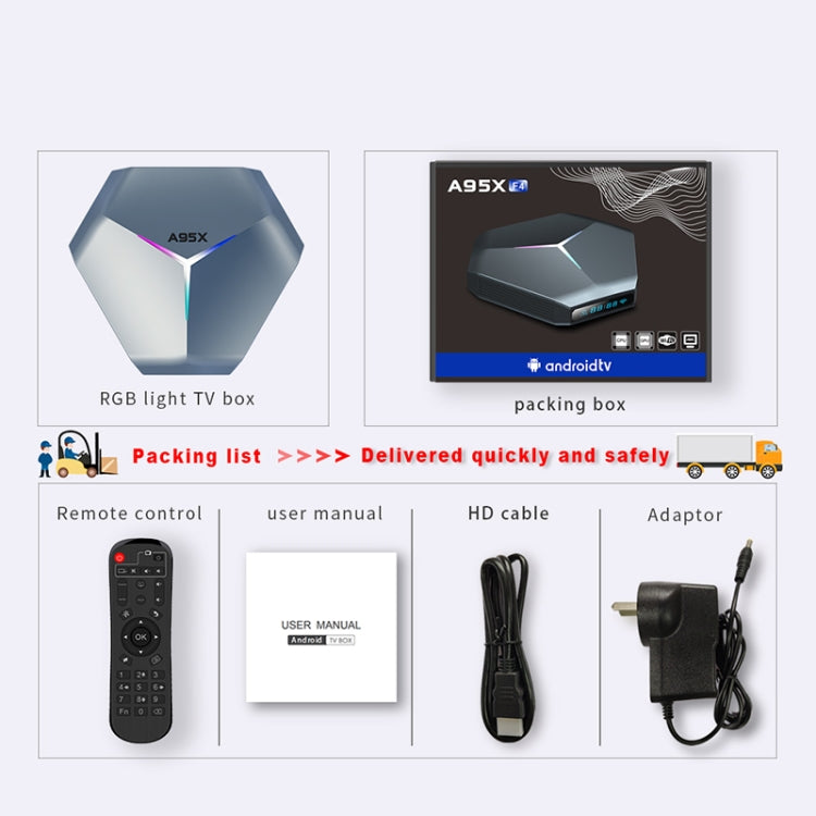 A95X F4 8K UHD Smart TV BOX Android 10.0 Media Player wtih Remote Control, Amlogic S905X4 Quad Core Cortex-A55 up to 2.0GHz, RAM: 4GB, ROM: 32GB, 2.4GHz/5GHz WiFi, Bluetooth, AU Plug(Metallic Blue) - Consumer Electronics by Beelink | Online Shopping UK | buy2fix