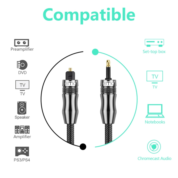 EMK OD6.0mm 3.5mm Digital Sound Toslink to Mini Toslink Digital Optical Audio Cable, Length:1.5m -  by EMK | Online Shopping UK | buy2fix