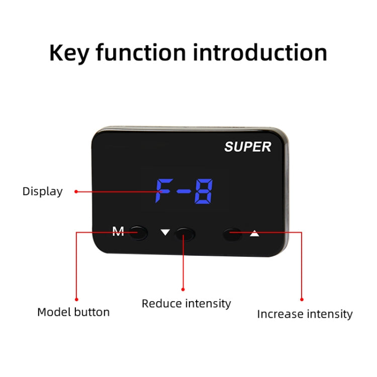 For Honda Civic 2006-2011 Car Potent Booster Electronic Throttle Controller - In Car by buy2fix | Online Shopping UK | buy2fix