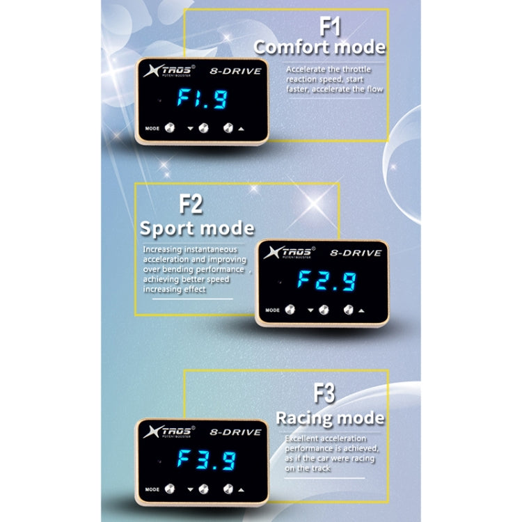 For Toyota FJ Cruiser TROS 8-Drive Potent Booster Electronic Throttle Controller Speed Booster - In Car by TROS | Online Shopping UK | buy2fix