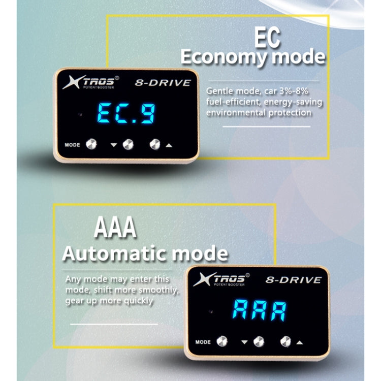 For Mitsubishi Pajero Sport 2016- TROS 8-Drive Potent Booster Electronic Throttle Controller Speed Booster - In Car by TROS | Online Shopping UK | buy2fix