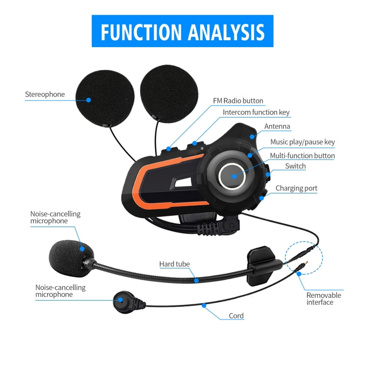 WUPP CS-1412B1 Bluetooth 5.1 S2 Motorcycle Helmet Full Duplex Bluetooth Intercom Headset Earphone(Orange) - Consumer Electronics by buy2fix | Online Shopping UK | buy2fix