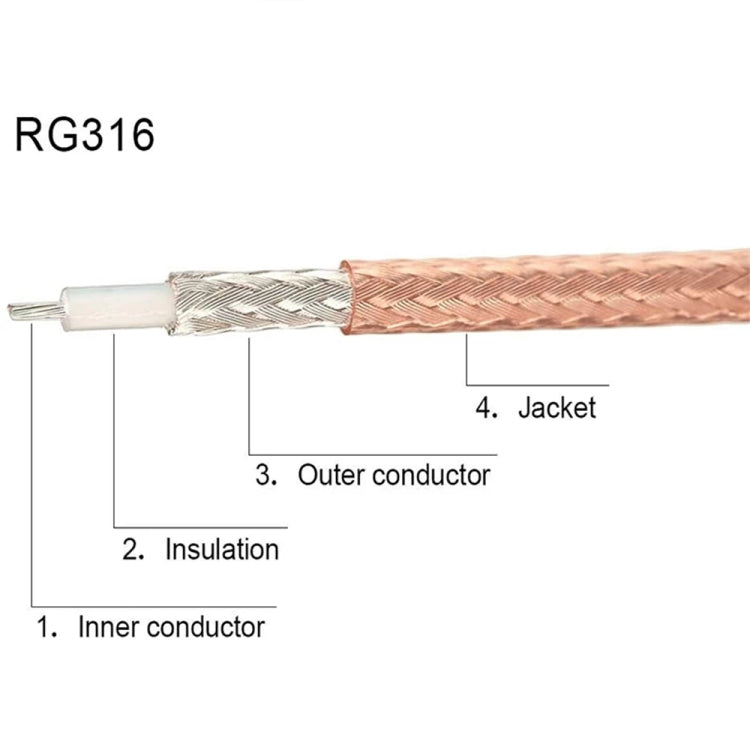 20cm Antenna Extension RG316 Coaxial Cable(SMA Female to Fakra Z Female) - In Car by buy2fix | Online Shopping UK | buy2fix