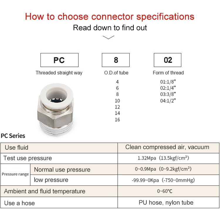 PC12-02 LAIZE PC Straight Pneumatic Quick Fitting Connector -  by LAIZE | Online Shopping UK | buy2fix