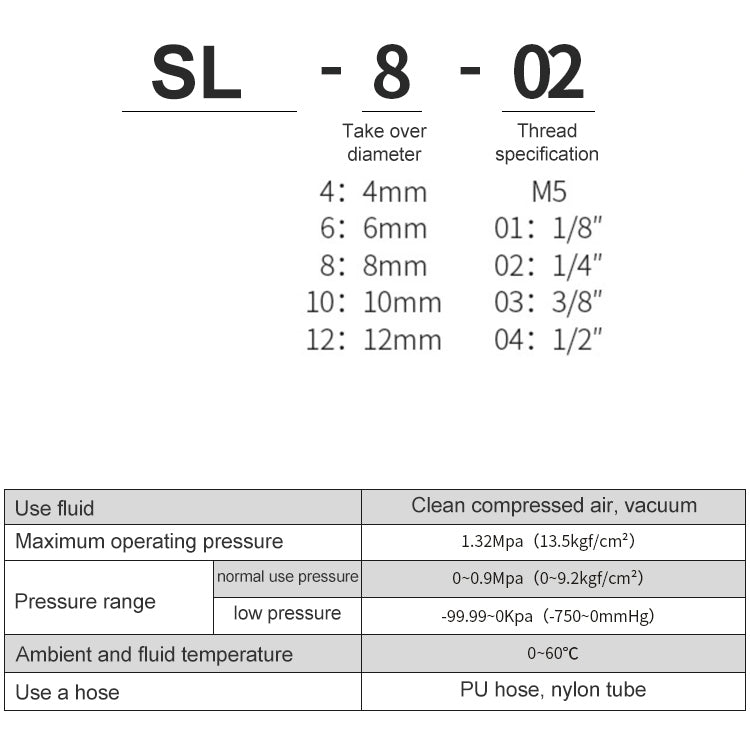 SL12-03 LAIZE Nickel Plated Copper Trachea Quick Fitting Throttle Valve Lock Female Connector -  by LAIZE | Online Shopping UK | buy2fix