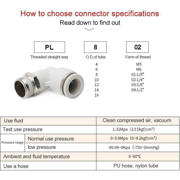 PL4-M5 LAIZE 10pcs PL Elbow Pneumatic Quick Fitting Connector -  by LAIZE | Online Shopping UK | buy2fix