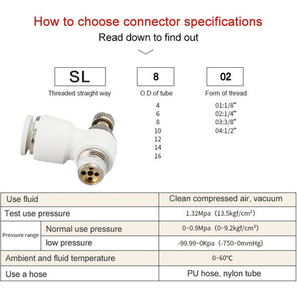 SL6-01 LAIZE SL Throttle Valve Elbow Pneumatic Quick Connector -  by LAIZE | Online Shopping UK | buy2fix