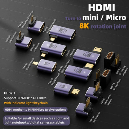 C8K-05 8K HDMI 2.1 to Mini Adapter - Adapter by buy2fix | Online Shopping UK | buy2fix