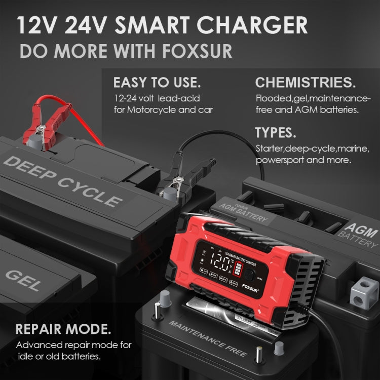 FOXSUR 12V / 24V / 10A Car / Motorcycle Battery Smart Repair Lead-acid Battery Charger, Plug Type:AU Plug - In Car by FOXSUR | Online Shopping UK | buy2fix