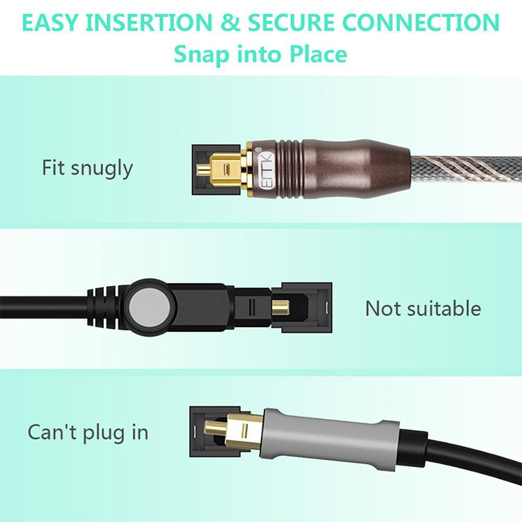 1m EMK OD6.0mm Toslink Square Port to Square Port TV Digital Audio Optical Fiber Connecting Cable - Audio Optical Cables by EMK | Online Shopping UK | buy2fix