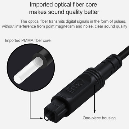 20m EMK OD2.2mm Digital Audio Optical Fiber Cable Plastic Speaker Balance Cable(Black) - Audio Optical Cables by EMK | Online Shopping UK | buy2fix