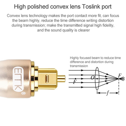 1.5m EMK OD6.0mm Gold-plated TV Digital Audio Optical Fiber Connecting Cable -  by EMK | Online Shopping UK | buy2fix