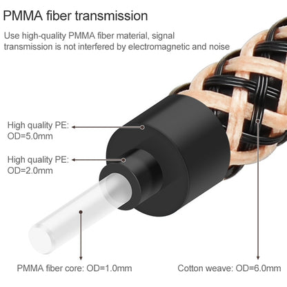 3m EMK OD6.0mm Gold-plated TV Digital Audio Optical Fiber Connecting Cable - Audio Optical Cables by EMK | Online Shopping UK | buy2fix