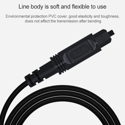 30m EMK OD4.0mm Square Port to Square Port Digital Audio Speaker Optical Fiber Connecting Cable(Black) - Audio Optical Cables by EMK | Online Shopping UK | buy2fix