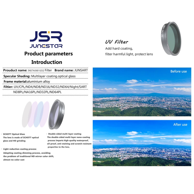 For Insta360 GO 2 / GO 3 JSR LS Series Camera Lens Filter, Filter:CPL - Len Accessories by JSR | Online Shopping UK | buy2fix