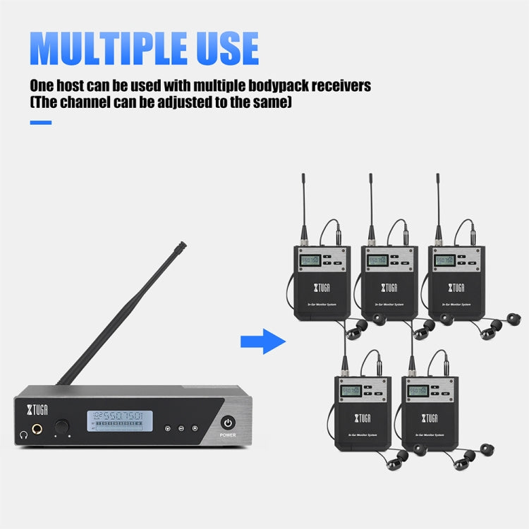 XTUGA  IEM1100 Professional Wireless In Ear Monitor System 2 BodyPacks(US Plug) - Microphone by XTUGA | Online Shopping UK | buy2fix