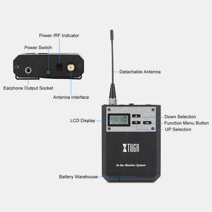 XTUGA  IEM1100 Professional Wireless In Ear Monitor System 1 BodyPacks(US Plug) - Microphone by XTUGA | Online Shopping UK | buy2fix