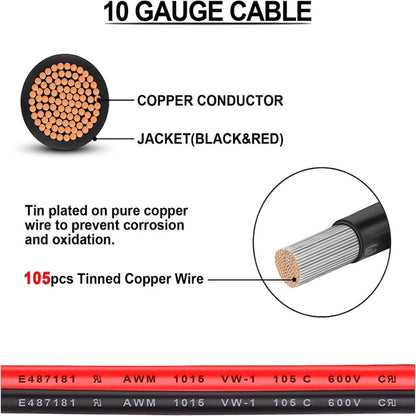 Dual Positive / Negative ATC Style Fuse Holder 10AWG Wire with Ring Terminals & 4 Connectors - DIY Cables by buy2fix | Online Shopping UK | buy2fix