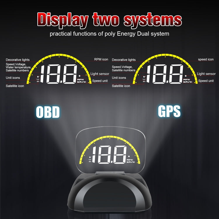 C700S OBD2 + GPS Mode Car HUD Head-up Display Fault Alarm - Head Up Display System by buy2fix | Online Shopping UK | buy2fix