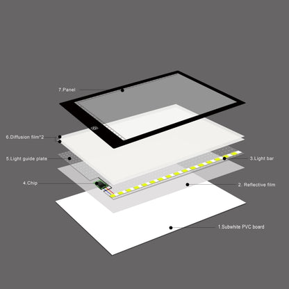 A4 Size LED Three Level of Brightness Dimmable Acrylic Copy Boards for Anime Sketch Drawing Sketchpad - Consumer Electronics by buy2fix | Online Shopping UK | buy2fix